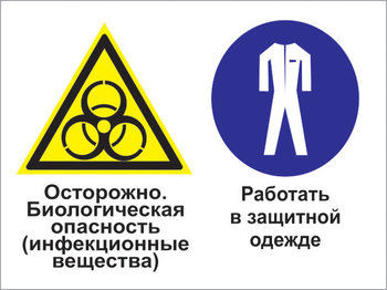 Кз 72 осторожно - биологическая опасность (инфекционные вещества). работать в защитной одежде. (пластик, 600х400 мм) - Знаки безопасности - Комбинированные знаки безопасности - ohrana.inoy.org