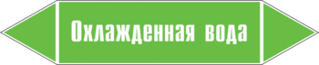 Маркировка трубопровода "охлажденная вода" (пленка, 507х105 мм) - Маркировка трубопроводов - Маркировки трубопроводов "ВОДА" - ohrana.inoy.org