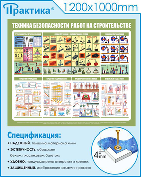 С31 Стенд техника безопасности при строительстве (1200х1000 мм, пластик ПВХ 3 мм, Прямая печать на пластик) - Стенды - Тематические стенды - ohrana.inoy.org