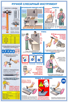 ПС32 Ручной слесарный инструмент (ламинированная бумага, А2, 3 листа) - Плакаты - Безопасность труда - ohrana.inoy.org