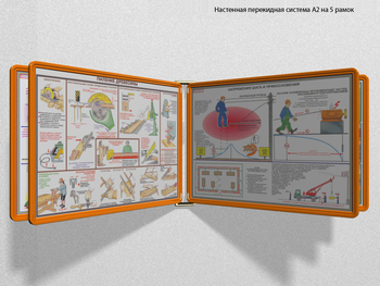Настенная перекидная система а2 на 5 рамок (оранжевая) - Перекидные системы для плакатов, карманы и рамки - Настенные перекидные системы - ohrana.inoy.org