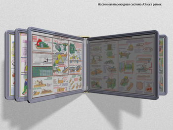 Настенная перекидная система а3 на 5 рамок (серый) - Перекидные системы для плакатов, карманы и рамки - Настенные перекидные системы - ohrana.inoy.org